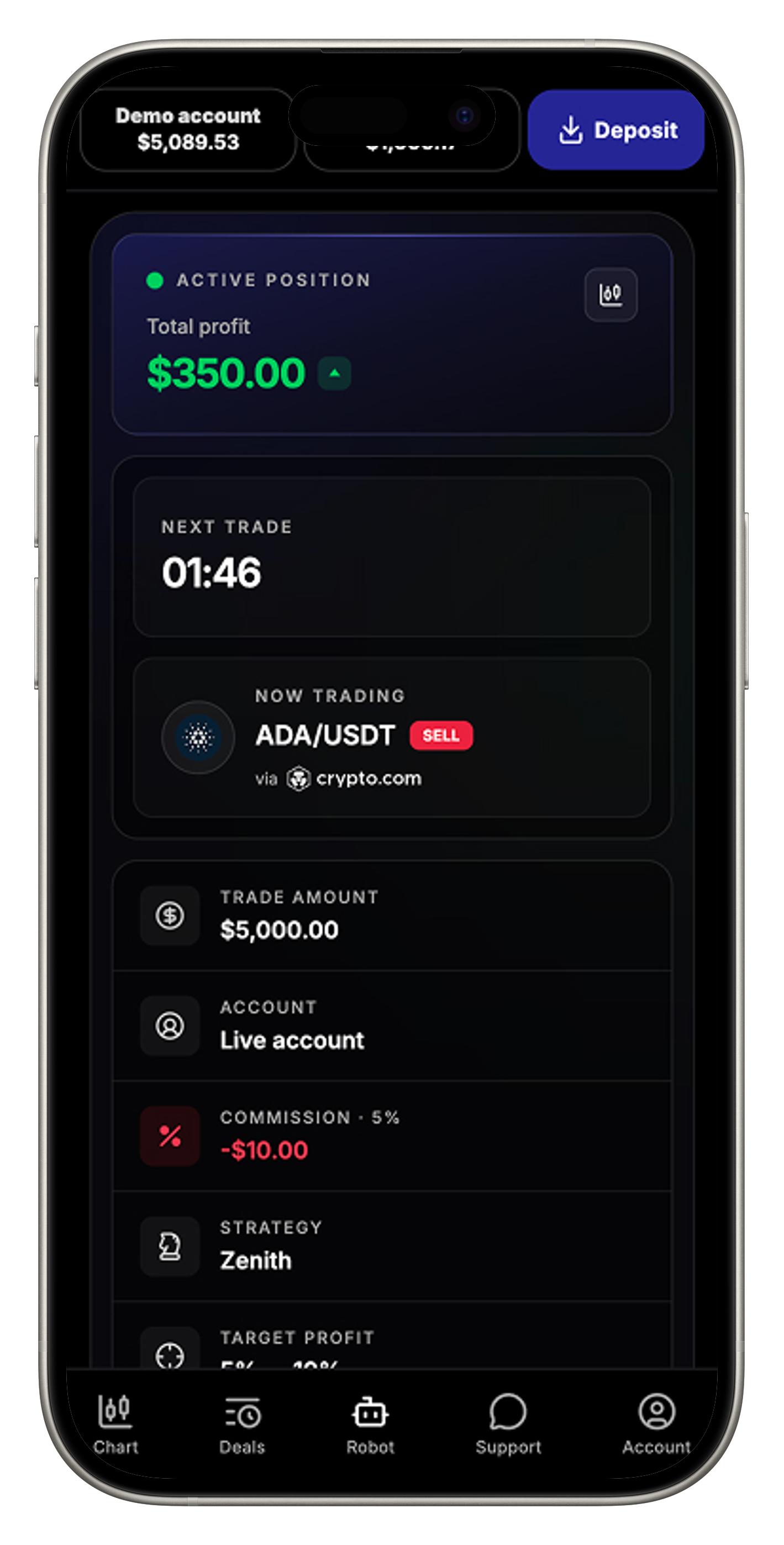 Syntrix trading app displayed on an iPhone